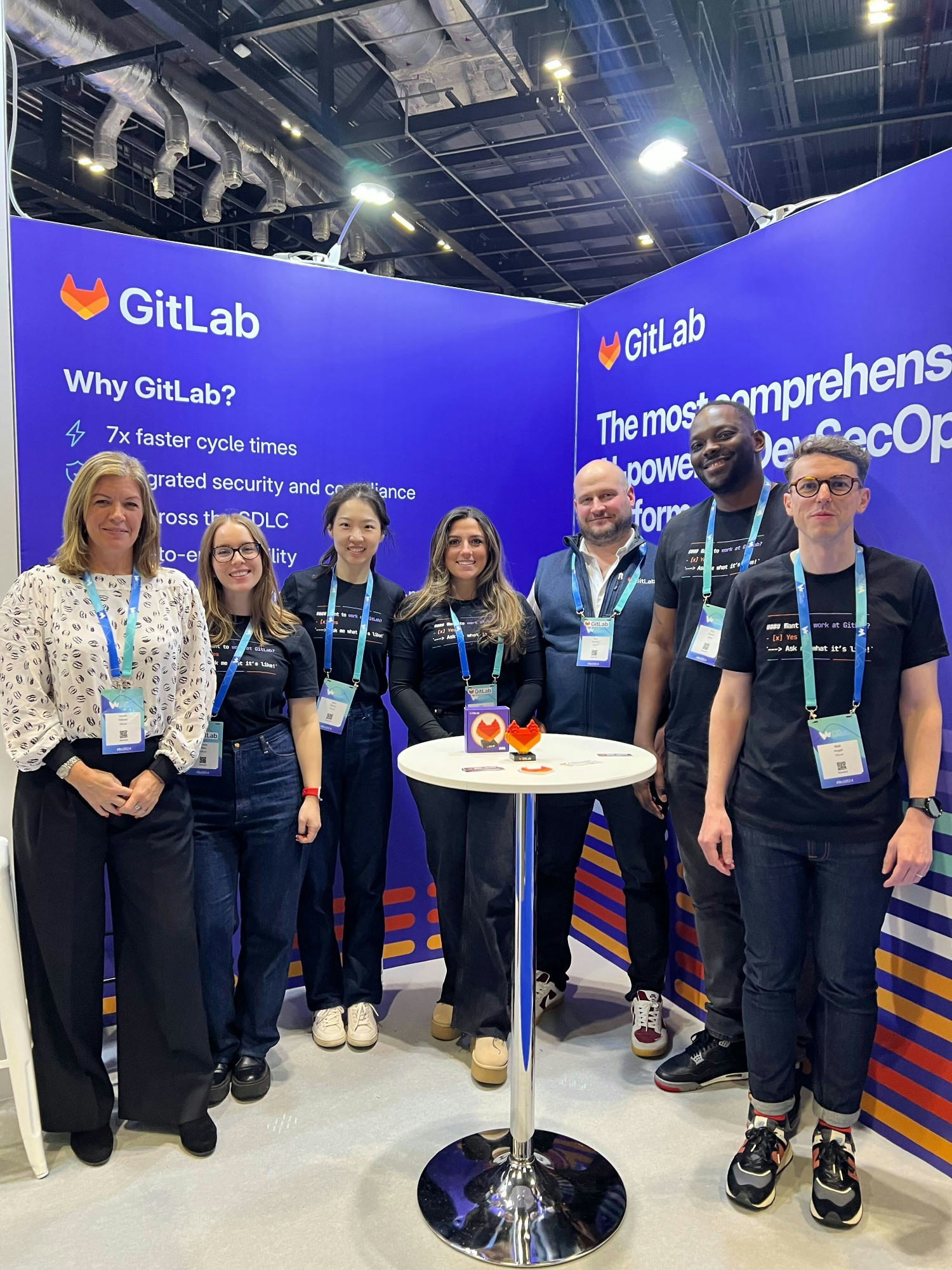 GitLab Photo